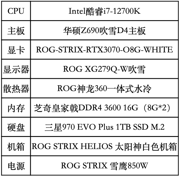 《光明记忆:无限》Steam热卖 华硕Z690主板带你全效畅玩