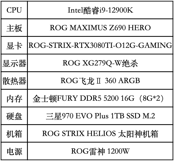 《光明记忆:无限》Steam热卖 华硕Z690主板带你全效畅玩